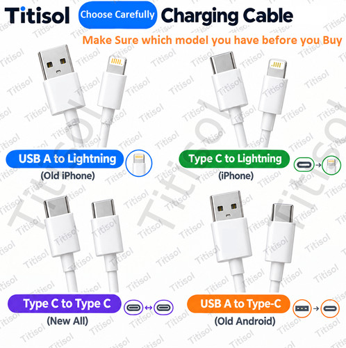 Super fast charger usb lead - super,