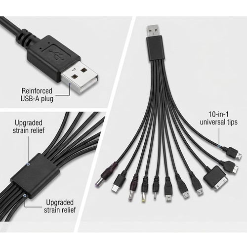 Cable for old - cable,